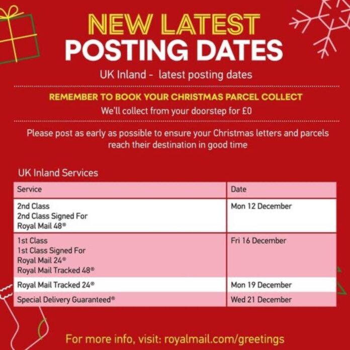 Xmas posting dates